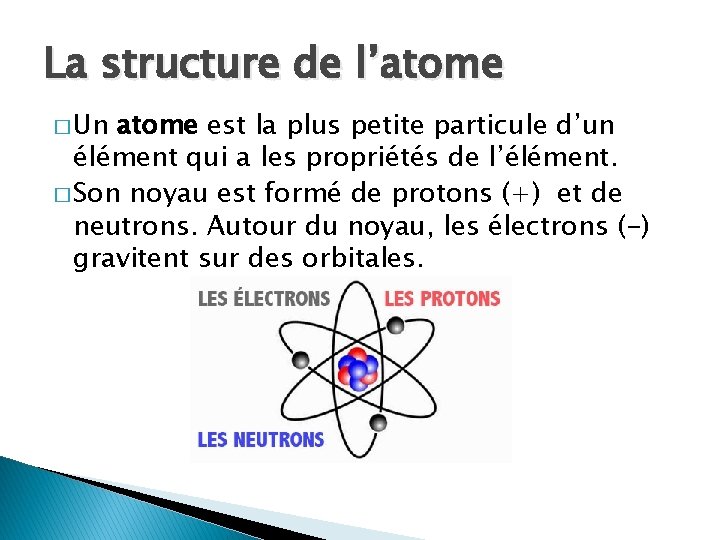 La structure de l’atome � Un atome est la plus petite particule d’un élément La structure de l’atome � Un atome est la plus petite particule d’un élément