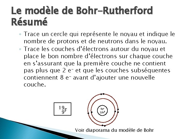 Le modèle de Bohr-Rutherford Résumé ◦ Trace un cercle qui représente le noyau et Le modèle de Bohr-Rutherford Résumé ◦ Trace un cercle qui représente le noyau et