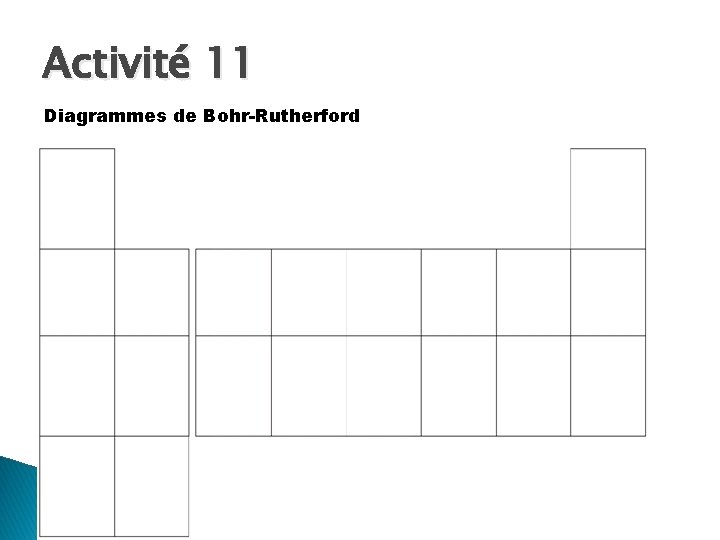 Activité 11 Diagrammes de Bohr-Rutherford Activité 11 Diagrammes de Bohr-Rutherford
