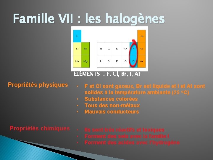Famille VII : les halogènes ÉLÉMENTS : F, Cl, Br, I, At Propriétés physiques Famille VII : les halogènes ÉLÉMENTS : F, Cl, Br, I, At Propriétés physiques