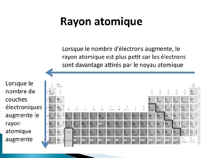 https: //sciences 2010. files. wordpress. c om/2010/10/diapositive 4. jpg https: //sciences 2010. files. wordpress. c om/2010/10/diapositive 4. jpg
