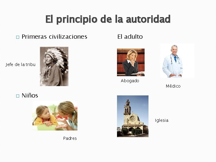 El principio de la autoridad � Primeras civilizaciones El adulto Jefe de la tribu