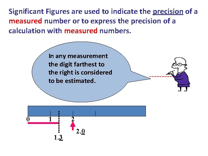 Significant Figures are used to indicate the precision of a measured number or to