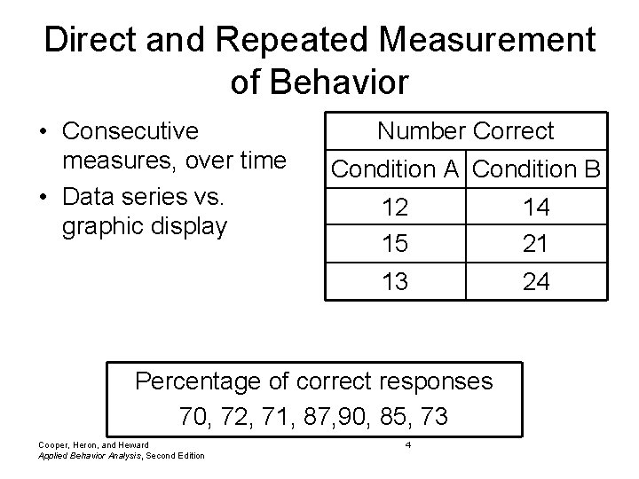 Direct and Repeated Measurement of Behavior • Consecutive measures, over time • Data series