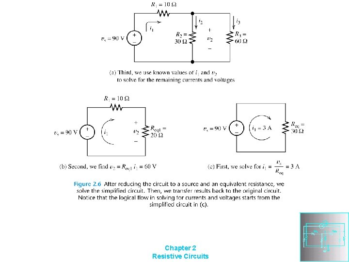 Chapter 2 Resistive Circuits 