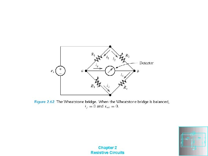 Chapter 2 Resistive Circuits 