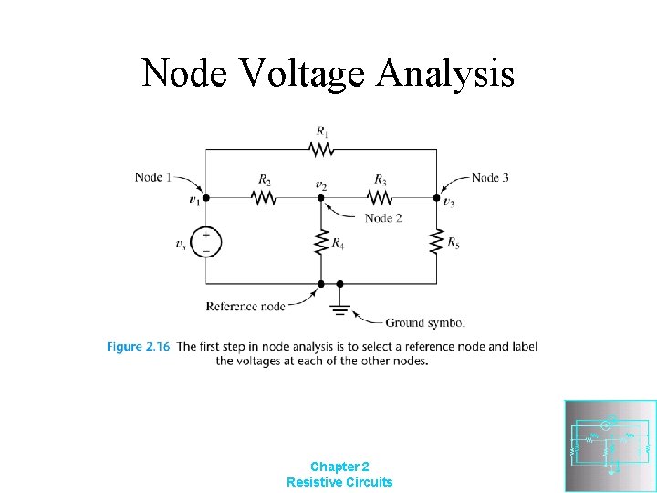 Node Voltage Analysis Chapter 2 Resistive Circuits 