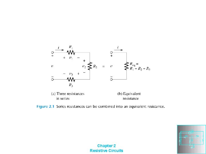 Chapter 2 Resistive Circuits 