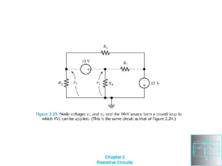 Chapter 2 Resistive Circuits 