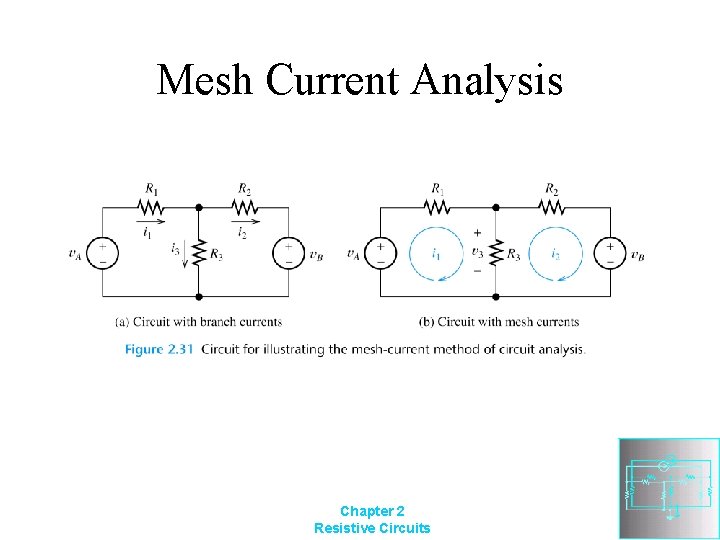 Mesh Current Analysis Chapter 2 Resistive Circuits 