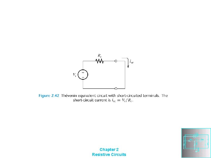 Chapter 2 Resistive Circuits 