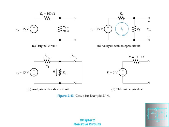 Chapter 2 Resistive Circuits 