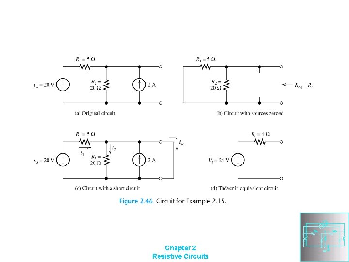 Chapter 2 Resistive Circuits 