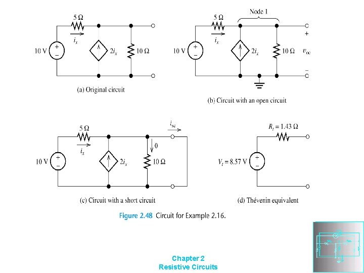 Chapter 2 Resistive Circuits 