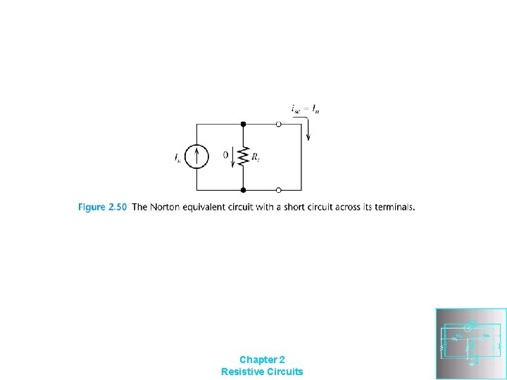 Chapter 2 Resistive Circuits 