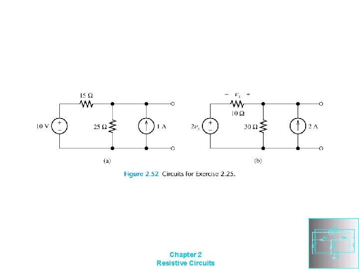 Chapter 2 Resistive Circuits 