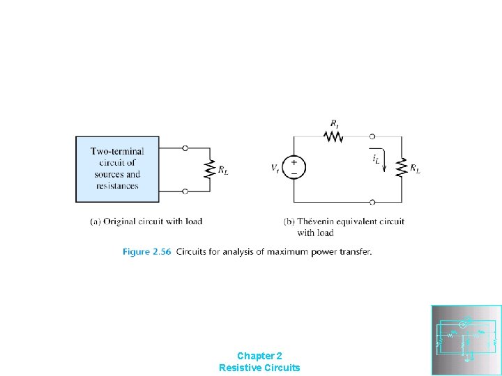 Chapter 2 Resistive Circuits 