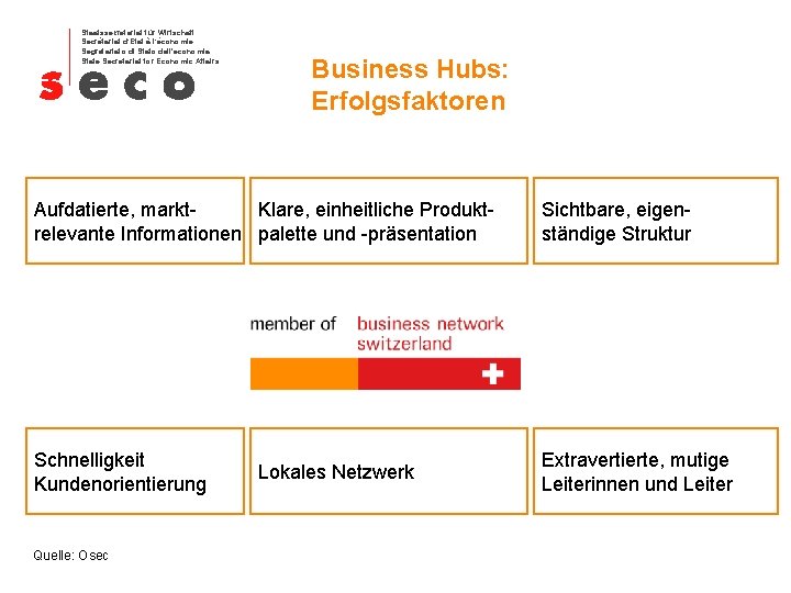 Staatssekretariat für Wirtschaft Secrétariat d‘Etat à l‘économie Segretariato di Stato dell'economia State Secretariat for