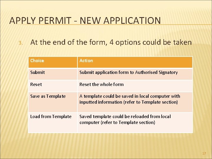 APPLY PERMIT - NEW APPLICATION 3. At the end of the form, 4 options