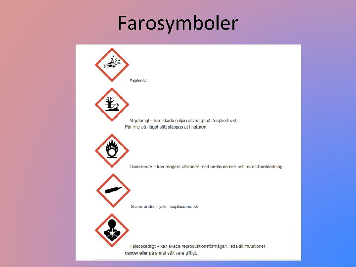 Farosymboler 