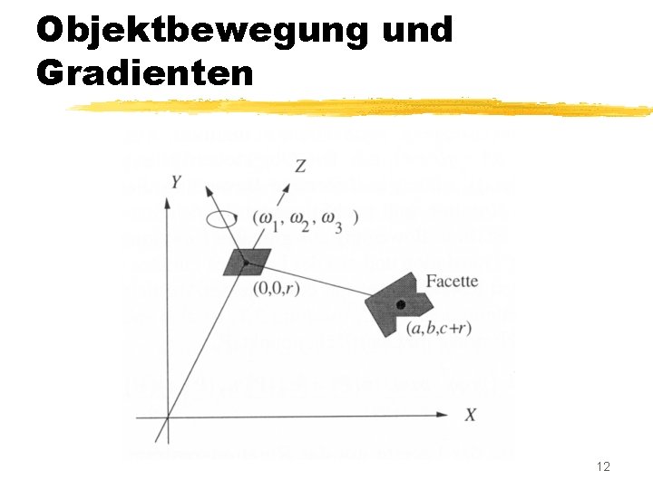 Objektbewegung und Gradienten § § § § Oberflächenpunkt P sei auf einer Facette liegt