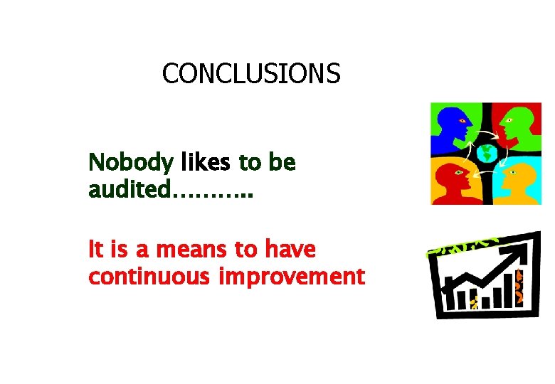 CONCLUSIONS Nobody likes to be audited………. . It is a means to have continuous