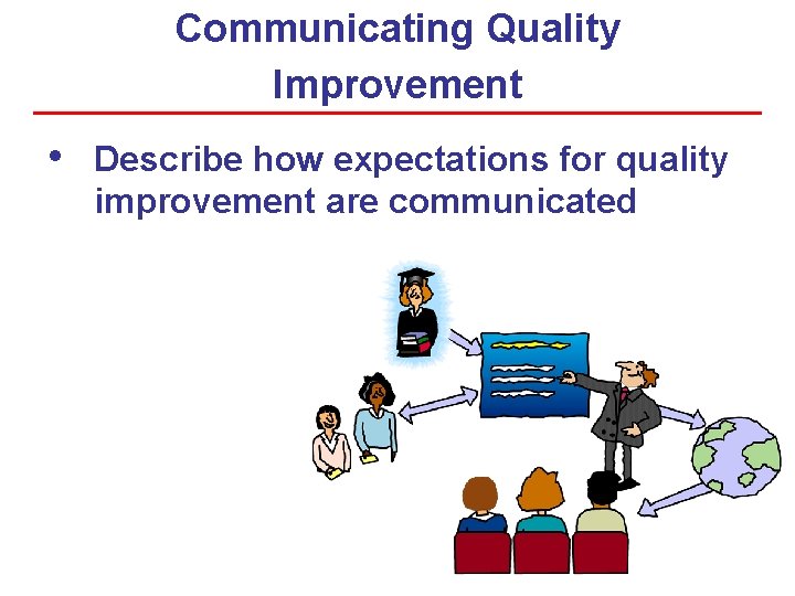Communicating Quality Improvement • Describe how expectations for quality improvement are communicated 