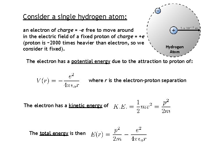 Consider a single hydrogen atom: an electron of charge = -e free to move