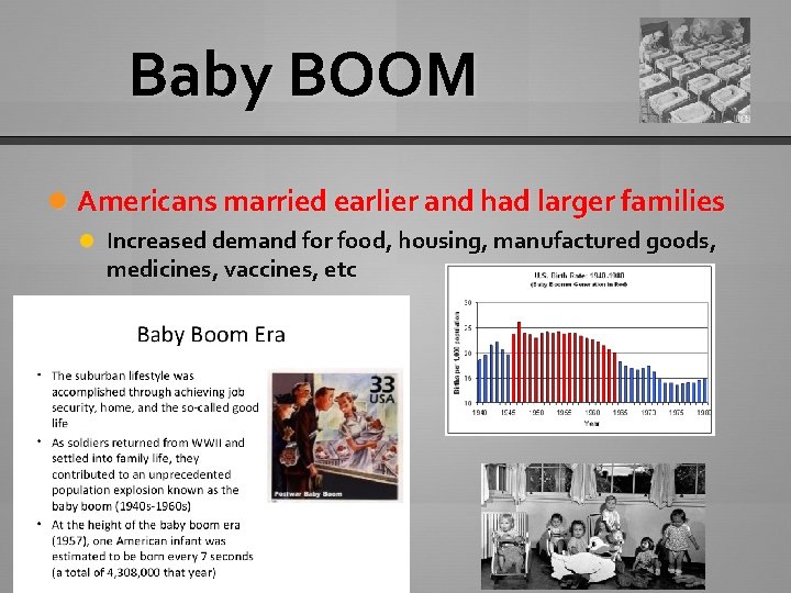 Baby BOOM Americans married earlier and had larger families Increased demand for food, housing,