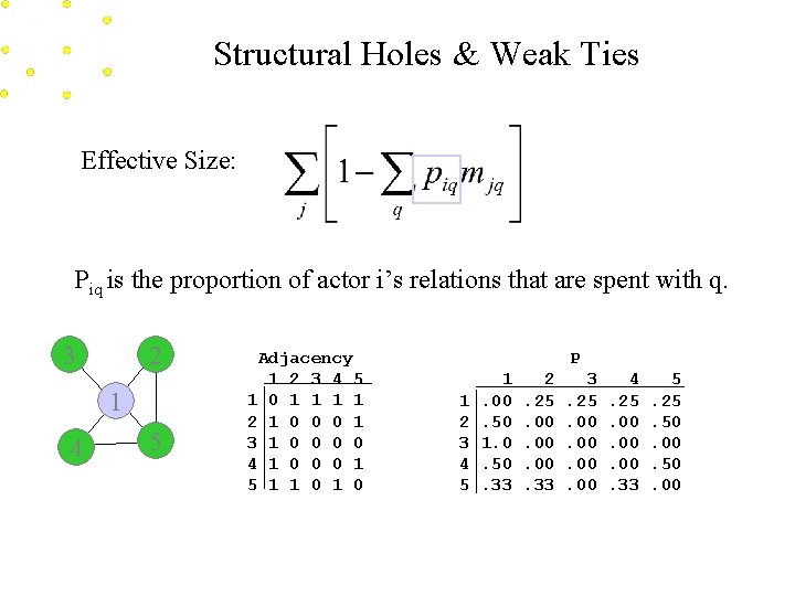 Structural Holes & Weak Ties Effective Size: Piq is the proportion of actor i’s