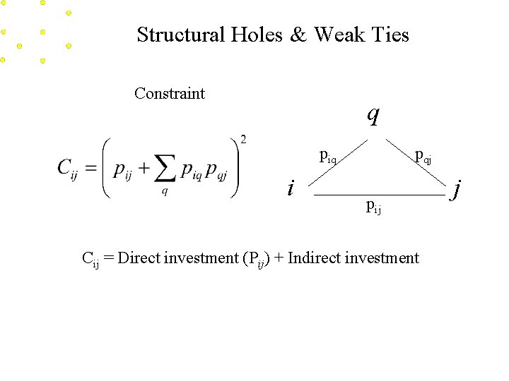 Structural Holes & Weak Ties Constraint q piq i pqj pij Cij = Direct