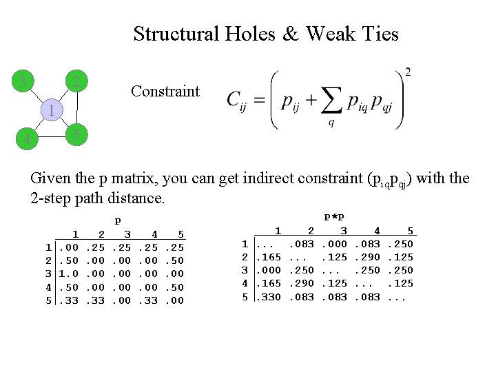 Structural Holes & Weak Ties 3 2 Constraint 1 5 4 Given the p
