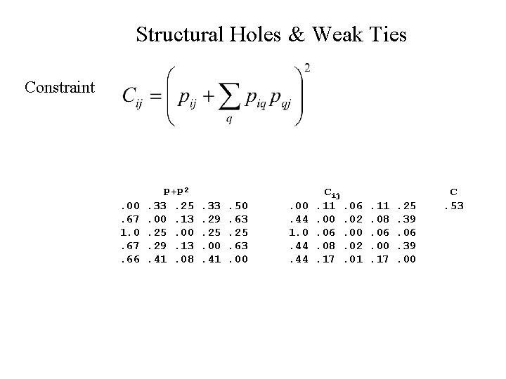 Structural Holes & Weak Ties Constraint . 00. 67 1. 0. 67. 66 P+P