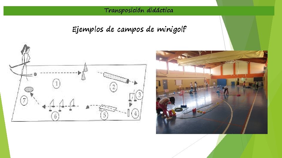 Transposición didáctica Ejemplos de campos de minigolf 