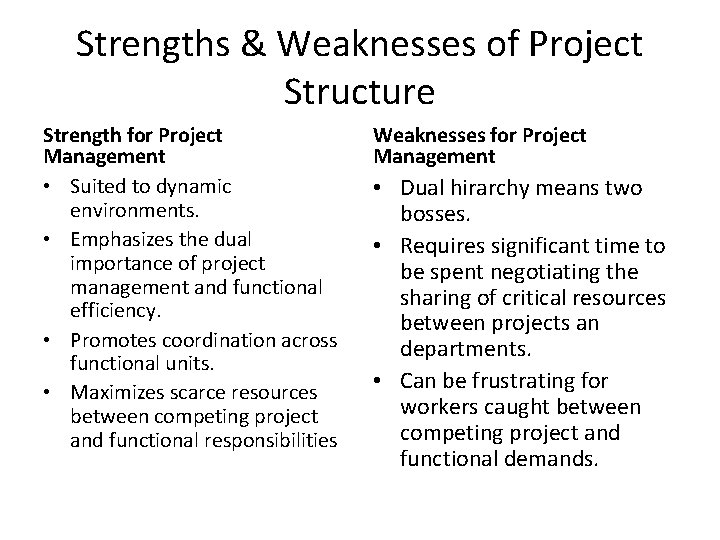 Strengths & Weaknesses of Project Structure Strength for Project Management • Suited to dynamic