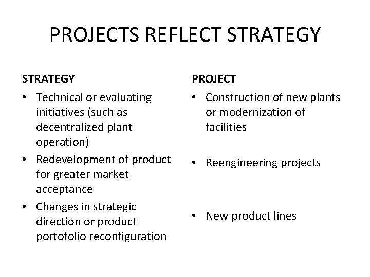 PROJECTS REFLECT STRATEGY PROJECT • Technical or evaluating initiatives (such as decentralized plant operation)