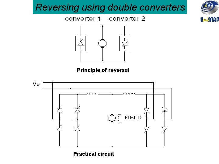 Reversing using double converters Principle of reversal Practical circuit 