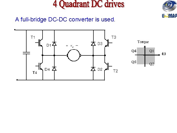  A full-bridge DC-DC converter is used. 