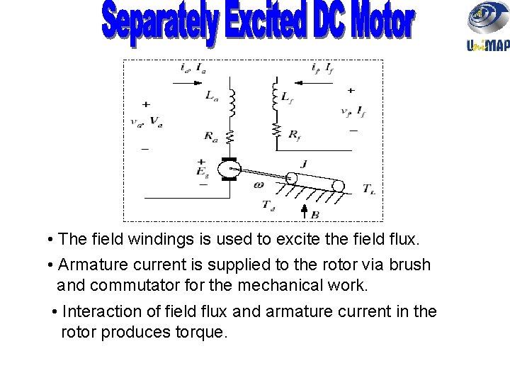  • The field windings is used to excite the field flux. • Armature
