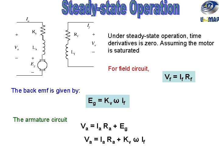 Under steady-state operation, time derivatives is zero. Assuming the motor is saturated For field