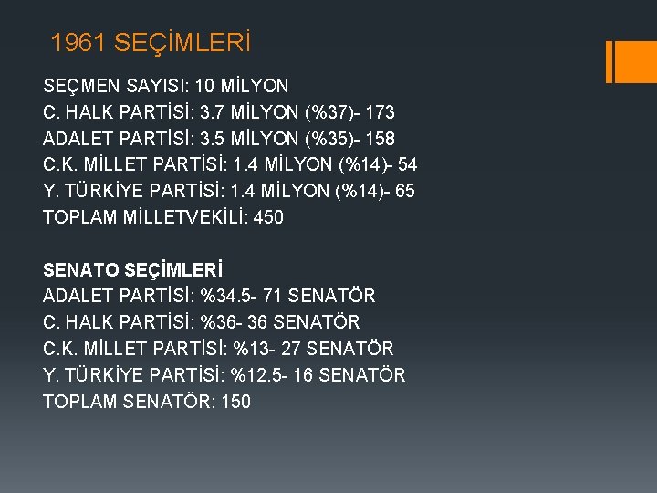 1961 SEÇİMLERİ SEÇMEN SAYISI: 10 MİLYON C. HALK PARTİSİ: 3. 7 MİLYON (%37) 173