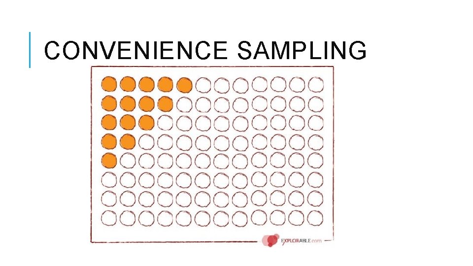 CONVENIENCE SAMPLING 