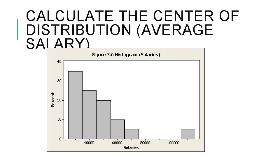 CALCULATE THE CENTER OF DISTRIBUTION (AVERAGE SALARY) 