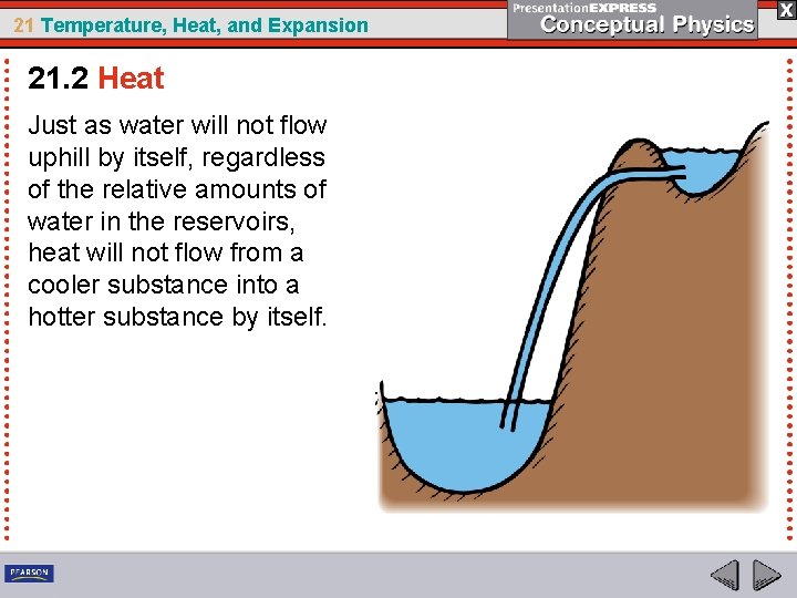 21 Temperature, Heat, and Expansion 21. 2 Heat Just as water will not flow