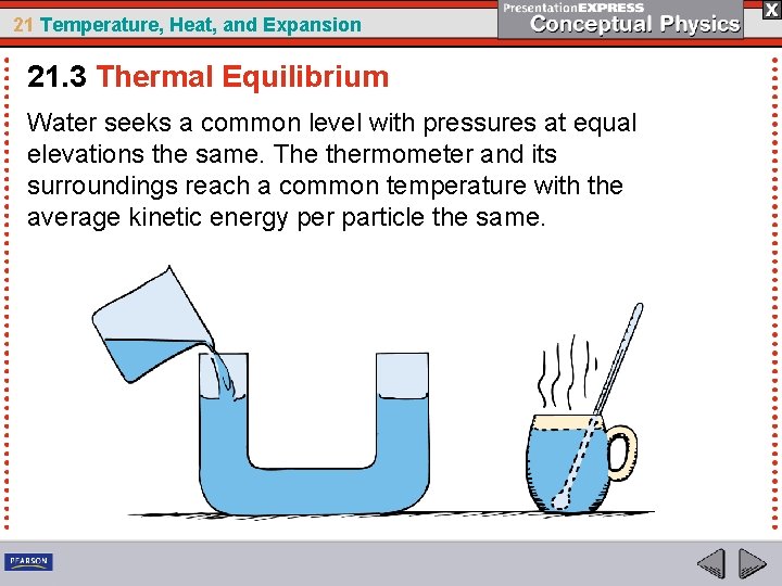 21 Temperature, Heat, and Expansion 21. 3 Thermal Equilibrium Water seeks a common level