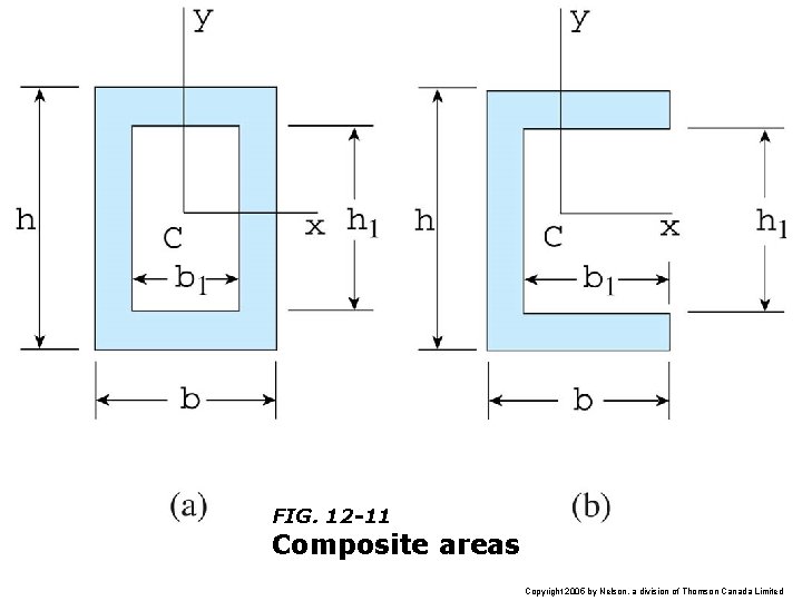 FIG. 12 -11 Composite areas Copyright 2005 by Nelson, a division of Thomson Canada