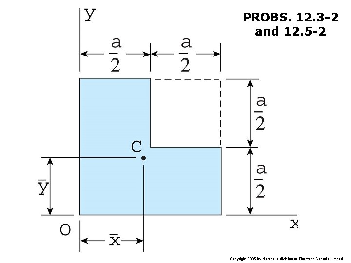 PROBS. 12. 3 -2 and 12. 5 -2 Copyright 2005 by Nelson, a division