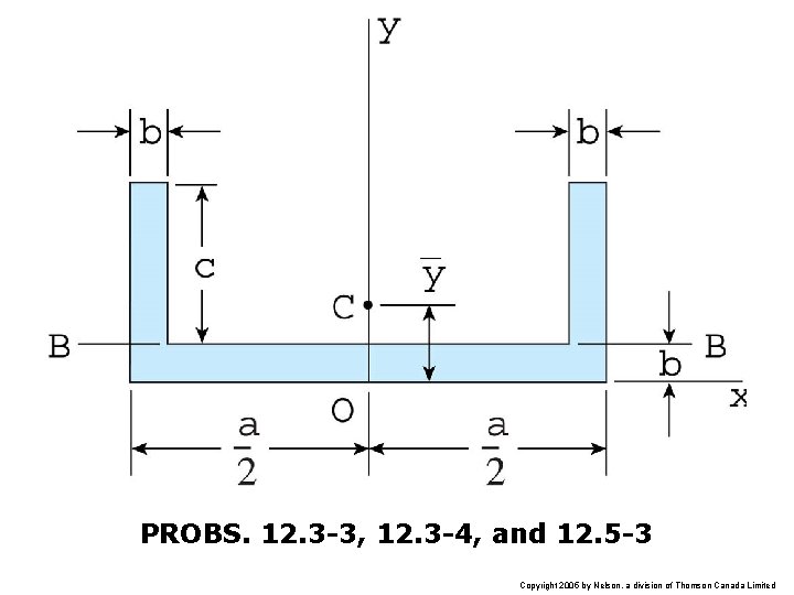 PROBS. 12. 3 -3, 12. 3 -4, and 12. 5 -3 Copyright 2005 by