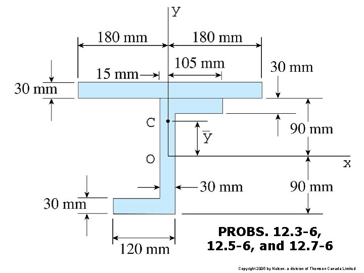 PROBS. 12. 3 -6, 12. 5 -6, and 12. 7 -6 Copyright 2005 by