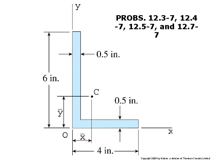 PROBS. 12. 3 -7, 12. 4 -7, 12. 5 -7, and 12. 77 Copyright
